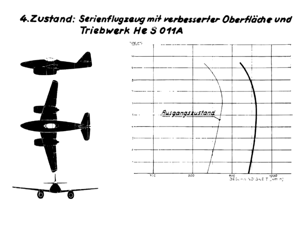 Faksimile des Dokuments "Me 262Leistungssteigerung"